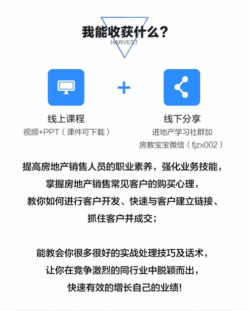 房地產經紀人每日七問七思七念七醒 實現業績長虹的秘訣