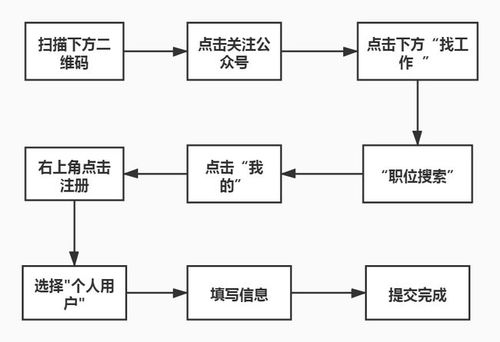 國內(nèi)主流叉車AGV廠商匯總與技術(shù)實力縱深解析